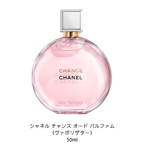 CHANWL シャネル　香水　どこに売ってる